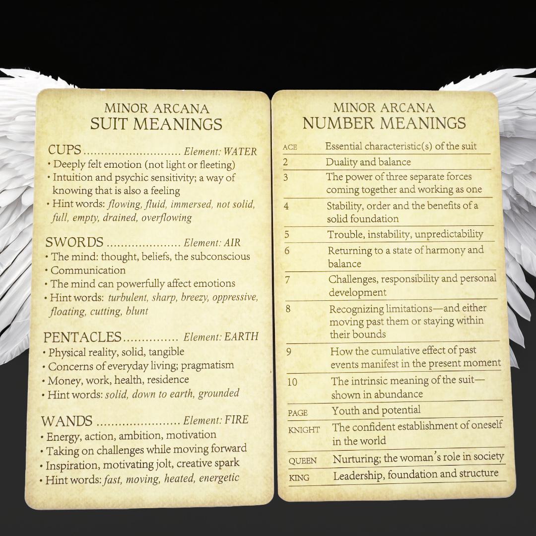 Influence of the Angels Tarot (2018) | 78-Card Deck | Metta-Blessed™