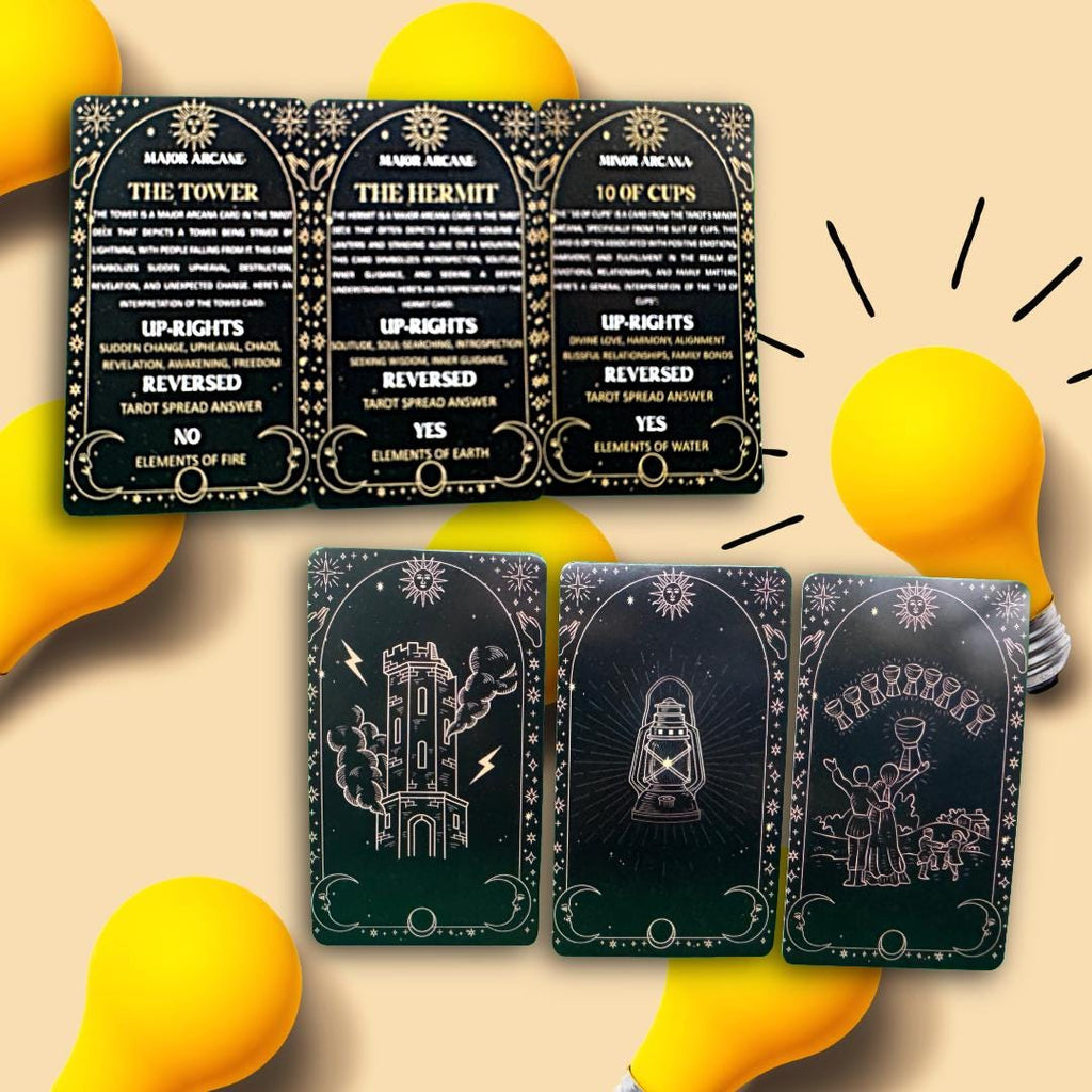 Beginner's Tarot | 78-card Tarot Learning Deck | Image and Meaning per card | Metta-Blessed™